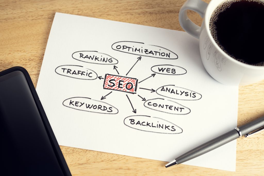 On-page SEO - din guide